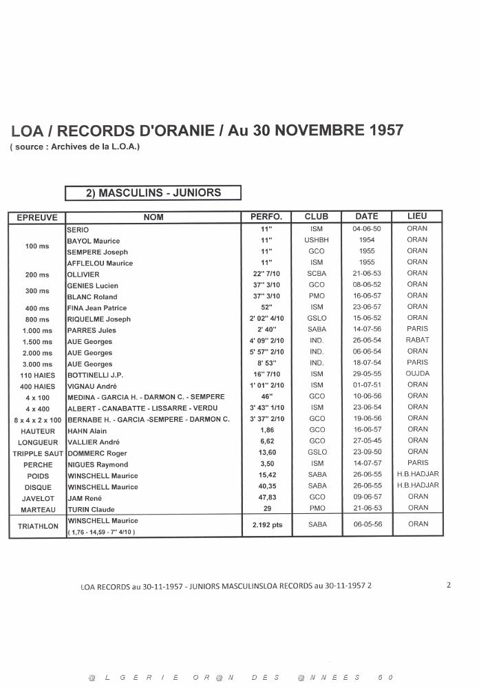 LOA F RECORDS ET MEILLEURS PERF D ORANIE   (3).jpg